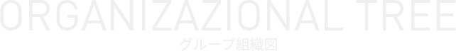 グループ組織図