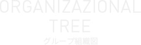 グループ組織図